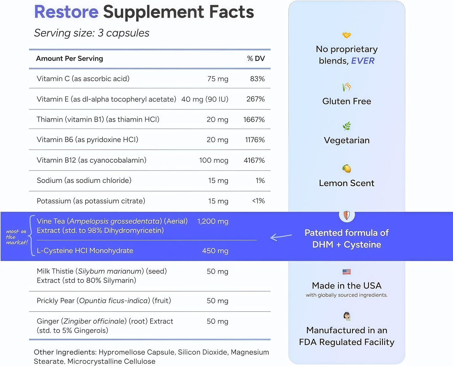 Cheers Restore | Supplement with DHM + L-Cysteine | Feel Better After Drinking & Support Your Liver | 12 Doses | Dihydromyricetin, Cysteine, Prickly Pear, B-Vitamins, Ginger